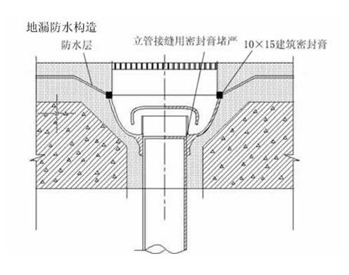 深圳援建梅州“6·16”特大暴雨灾后集中PG电子安置小区交付入住